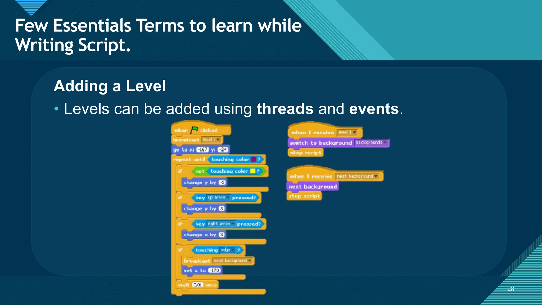 Click to edit Master title style
28
28
Adding a Level
• Levels can be added using threads and events.
Few Essentials Terms to learn while
Writing Script.
 