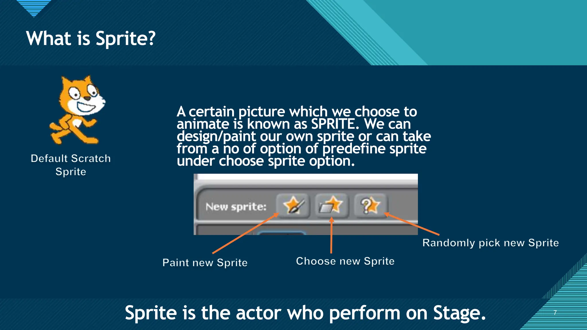 Click to edit Master title style
7
What is Sprite?
7
A certain picture which we choose to
animate is known as SPRITE. We can
design/paint our own sprite or can take
from a no of option of predefine sprite
under choose sprite option.
Sprite is the actor who perform on Stage.
 