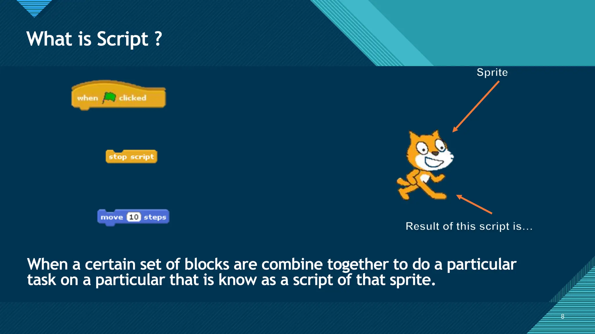 Click to edit Master title style
8
What is Script ?
8
When a certain set of blocks are combine together to do a particular
task on a particular that is know as a script of that sprite.
 