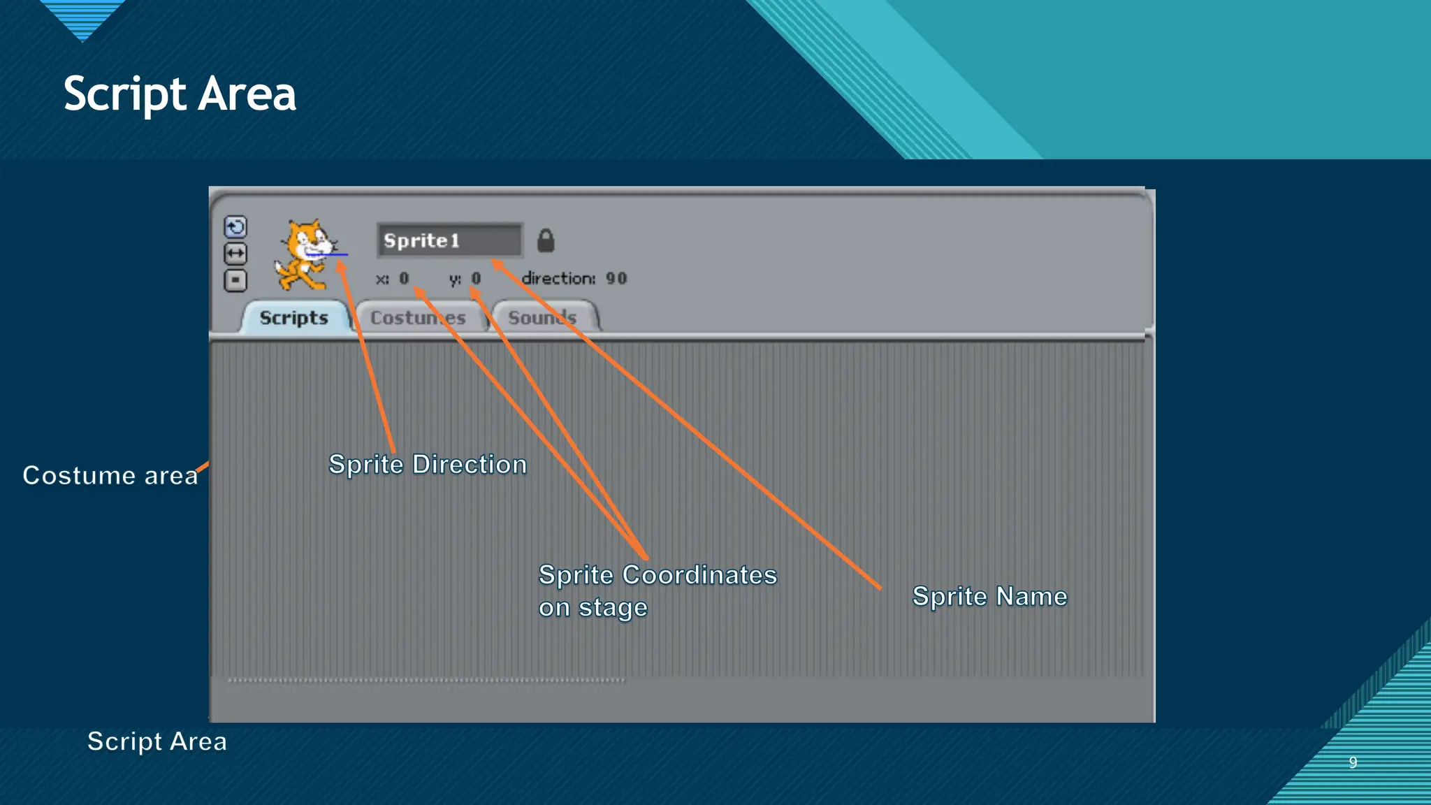 Click to edit Master title style
9
Script Area
9
 
