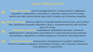 Емоційні симптоми: почуття роздратованості та пригніченості, підвищена
збудливість і вразливість, сльозливість, песимізм, втрата почуття гумору,
жалість до себе, втрата сенсів, відсутність інтересу до оточуючих, депресія.
Фізичні симптоми: фізична слабкість та прояви безпричинної втоми, часті головні
болі, проблеми шлунково-кишкового тракту, зниження апетиту або постійне
відчуття голоду.
Поведінкові симптоми: зловживання шкідливими звичками, зниження
працездатності, неможливість розслабитися та абстрагуватися від проблем,
метушливість, підозрілість та втрата довіри до оточуючих, нав’язливі звички.
Когнітивні симптоми: неможливість зосередитися на роботі, проблеми з
пам’яттю, зниження швидкості розумового процесу, часті помилки, знецінення
своєї діяльності та досягнень.
 