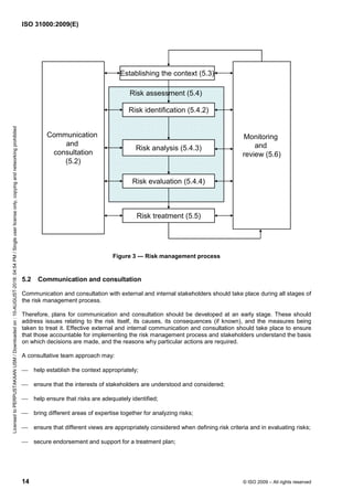 1. Malaysian Standard MS ISO 31000 2010. Risk management.pdf