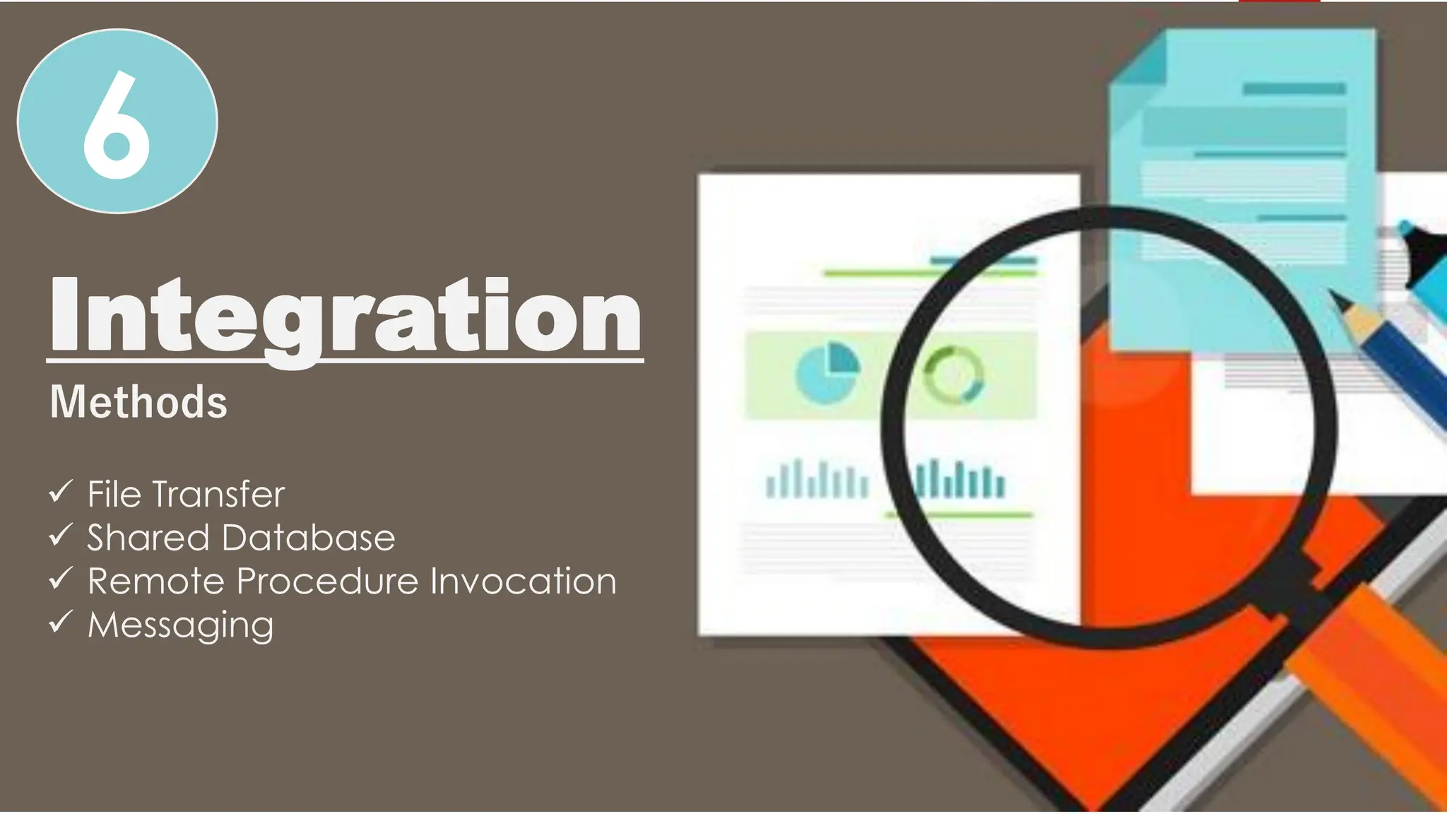 6
Methods
Integration
✓ File Transfer
✓ Shared Database
✓ Remote Procedure Invocation
✓ Messaging
 
