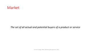Market
The set of all actual and potential buyers of a product or service
Virinchi College, MBA, Marketing Management, 2023
 