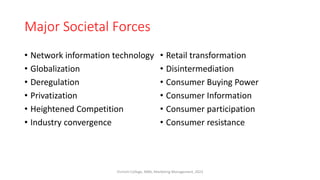 Major Societal Forces
• Network information technology
• Globalization
• Deregulation
• Privatization
• Heightened Competition
• Industry convergence
• Retail transformation
• Disintermediation
• Consumer Buying Power
• Consumer Information
• Consumer participation
• Consumer resistance
Virinchi College, MBA, Marketing Management, 2023
 