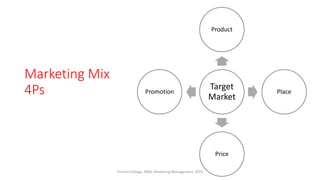 Marketing Mix
4Ps Target
Market
Product
Place
Price
Promotion
Virinchi College, MBA, Marketing Management, 2023
 