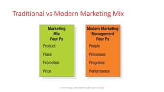 Traditional vs Modern Marketing Mix
Virinchi College, MBA, Marketing Management, 2023
 