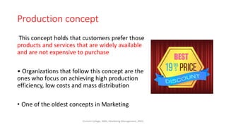 Production concept
This concept holds that customers prefer those
products and services that are widely available
and are not expensive to purchase
• Organizations that follow this concept are the
ones who focus on achieving high production
efficiency, low costs and mass distribution
• One of the oldest concepts in Marketing
Virinchi College, MBA, Marketing Management, 2023
 