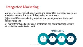 Integrated Marketing
Marketer devises marketing activities and assembles marketing programs
to create, communicate and deliver value for customers
(1) many different marketing activities can create, communicate, and
deliver value and
(2) marketers should design and implement any one marketing activity
with all other activities in mind.
Virinchi College, MBA, Marketing Management, 2023
 