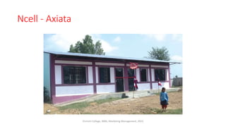 Ncell - Axiata
Virinchi College, MBA, Marketing Management, 2023
 