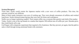 Virinchi College, MBA, Marketing Management, 2023
 