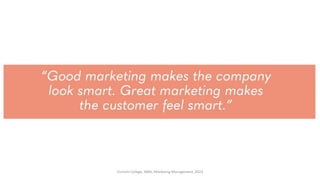 Virinchi College, MBA, Marketing Management, 2023
 