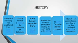 HISTORY
Transcultur
al nursing
was
established
from
1955-
1975.
In 1975,
"sunrise
model"
concept.
It was
further
expanded
from
1975-
1983.
international
establishment
as a field in
nursing
continued
from 1983 to
the present.
nursing
course
in 1966 at
the
University
of
Colorado,
masters and
doctoral
preparation
s during the
early parts
of the 1970s
 