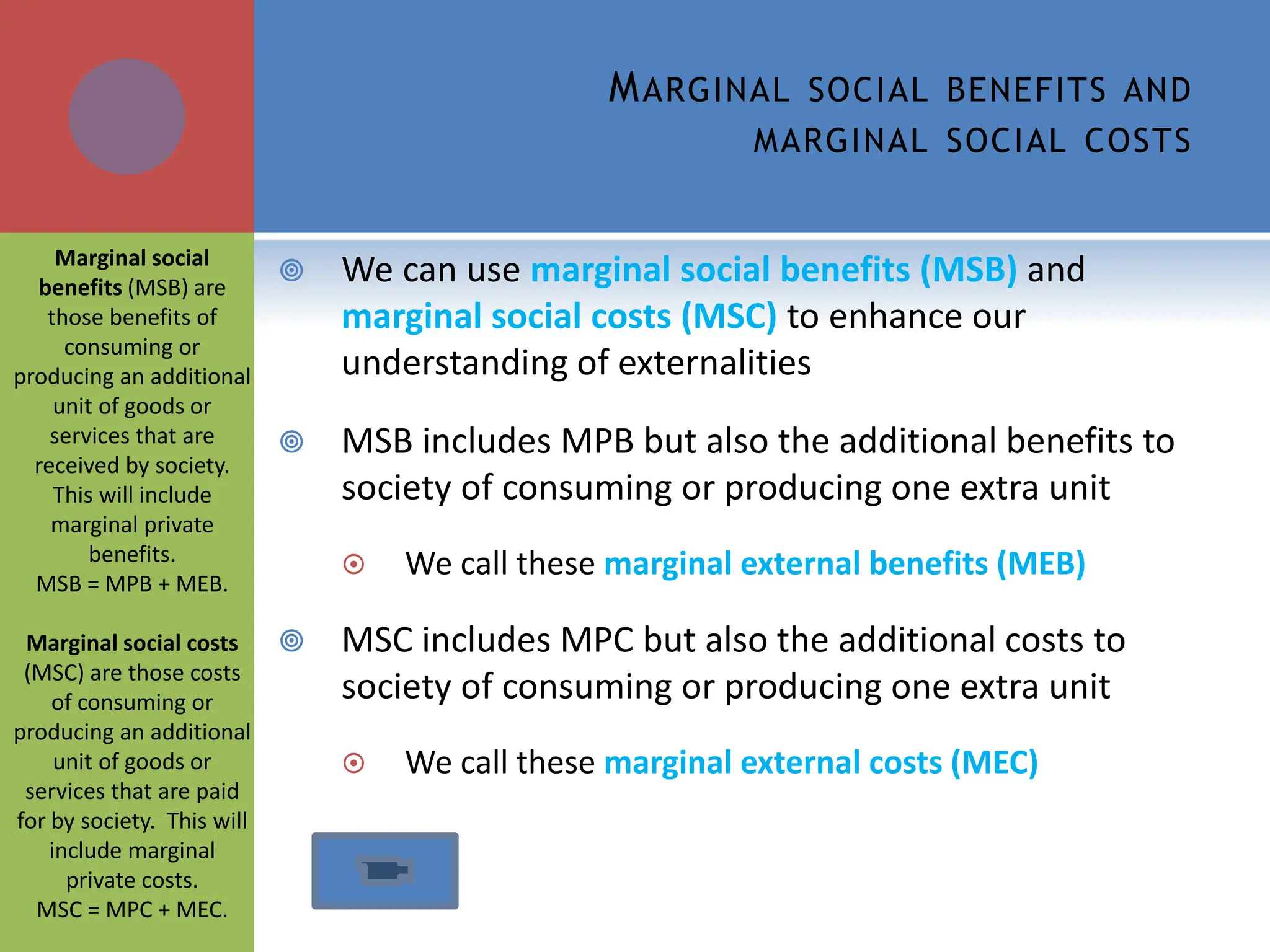 1.8.4 Positive and negative externalities in consumption and production ...