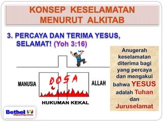 1. KESELAMATAN (1).pptx