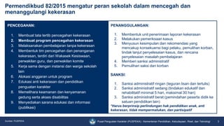 1. Pengenalan Program Roots Indonesia.pptx