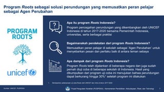 1. Pengenalan Program Roots Indonesia.pptx