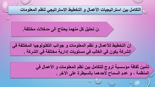 ‫المعل‬ ‫لنظم‬ ‫االستراتيجي‬ ‫التخطيط‬ ‫و‬ ‫األعمال‬ ‫استراتيجيات‬ ‫بين‬ ‫التكامل‬
‫ومات‬
‫إ‬
‫مختلفة‬ ‫مدخالت‬ ‫الى‬ ‫يحتاج‬ ‫منهما‬ ‫كل‬ ‫تحليل‬ ‫ن‬
.
‫في‬ ‫المختلفة‬ ‫التكنولوجيا‬ ‫جوانب‬ ‫و‬ ‫المعلومات‬ ‫نظم‬ ‫و‬ ‫لألعمال‬ ‫التخطيط‬ ‫إن‬
‫الشركة‬ ‫في‬ ‫مختلفة‬ ‫إدارية‬ ‫مستويات‬ ‫في‬ ‫الغالب‬ ‫في‬ ‫يكون‬ ‫الشركة‬
.
‫في‬ ‫األعمال‬ ‫و‬ ‫المعلومات‬ ‫نظم‬ ‫بين‬ ‫للتكامل‬ ‫تروج‬ ‫مؤسسية‬ ‫ثقافة‬ ‫تأمين‬
‫اآلخر‬ ‫على‬ ‫بالسيطرة‬ ‫ألحدهما‬ ‫السماح‬ ‫عدم‬ ‫و‬ ، ‫المنظمة‬
.
 