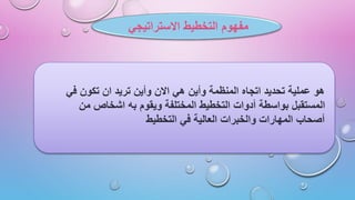 ‫االستراتيجي‬ ‫التخطيط‬ ‫مفهوم‬
‫في‬ ‫تكون‬ ‫ان‬ ‫تريد‬ ‫وأين‬ ‫االن‬ ‫هي‬ ‫وأين‬ ‫المنظمة‬ ‫اتجاه‬ ‫تحديد‬ ‫عملية‬ ‫هو‬
‫من‬ ‫اشخاص‬ ‫به‬ ‫ويقوم‬ ‫المختلفة‬ ‫التخطيط‬ ‫أدوات‬ ‫بواسطة‬ ‫المستقبل‬
‫التخطيط‬ ‫في‬ ‫العالية‬ ‫والخبرات‬ ‫المهارات‬ ‫أصحاب‬
 
