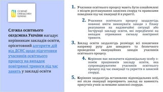 СЛУЖБА ОСВІТНЬОГО
ОБУДСМЕНА УКРАЇНИ нагадує
керівникам закладів освіти,
орієнтовний алгоритм дій
від ДСНС щодо підготовки
учасників освітнього
процесу на випадок
повітряної тривоги під час
занять у закладі освіти
1. Учасники освітнього процесу мають бути ознайомлені
з місцем розташування захисних споруд та правилами
поведінки під час евакуації й в укритті.
2. Учасники освітнього процесу заздалегідь
повинні вміти виконувати заходи з Плану
реагування на надзвичайні ситуації або
Інструкції закладу освіти, які передбачені на
випадок отримання сигналу повітряної
тривоги.
3. Заклад освіти заздалегідь розміщує всі покажчики
напрямку руху для швидкого та безпечного
проведення евакуаційних заходів учасників
освітнього процесу.
4. Керівник має визначити відповідальну особу з-
поміж працівників закладу освіти, яка
супроводжуватиме учасників освітнього
процесу під час евакуації та укриття в захисній
споруді.
5. Керівник заздалегідь встановлює відповідальних осіб,
які після евакуації перевіряють заклад на наявність
присутніх учнів за межами захисної споруди.
 