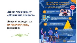 ДІЇ ПІД ЧАС СИГНАЛУ
«ПОВІТРЯНА ТРИВОГА»
ЯКЩО ВИ ЗНАХОДИТЕСЬ
НА РОБОЧОМУ МІСЦІ,
НЕОБХІДНО:
 