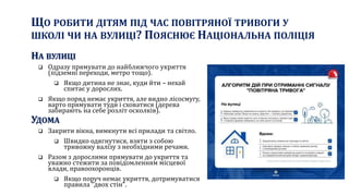 ЩО РОБИТИ ДІТЯМ ПІД ЧАС ПОВІТРЯНОЇ ТРИВОГИ У
ШКОЛІ ЧИ НА ВУЛИЦІ? ПОЯСНЮЄ НАЦІОНАЛЬНА ПОЛІЦІЯ
НА ВУЛИЦІ
 Одразу прямувати до найближчого укриття
(підземні переходи, метро тощо).
 Якщо дитина не знає, куди йти – нехай
спитає у дорослих.
 Якщо поряд немає укриття, але видно лісосмуry,
варто прямувати туди і сховатися (дерева
забирають на себе розліт осколків).
УДОМА
 Закрити вікна, вимкнути всі прилади та світло.
 Швидко одягнутися, взяти з собою
тривожну валізу з необхідними речами.
 Разом з дорослими прямувати до укриття та
уважно стежити за повідомленням місцевої
влади, правоохоронців.
 Якщо поруч немає укриття, дотримуватися
правила "двох стін".
 