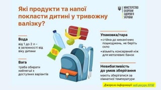 Джерело інформації: веб-ресурс НУШ
 