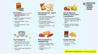 Джерело інформації: веб-ресурс НУШ
 