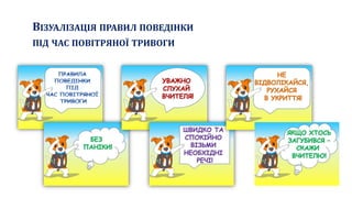ВІЗУАЛІЗАЦІЯ ПРАВИЛ ПОВЕДІНКИ
ПІД ЧАС ПОВІТРЯНОЇ ТРИВОГИ
 