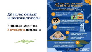 ДІЇ ПІД ЧАС СИГНАЛУ
«ПОВІТРЯНА ТРИВОГА»
ЯКЩО ВИ ЗНАХОДИТЕСЬ
У ТРАНСПОРТІ, НЕОБХІДНО:
 