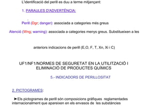 L'identificació del perill es duu a terme mitjançant:
1. PARAULES D'ADVERTÈNCIA:
.
Perill (Dgr; danger): associada a categories més greus
Atenció (Wng; warning): associada a categories menys greus. Substitueixen a les
anteriors indicacions de perill (E,O, F, T, Xn, Xi i C)
UF1/NF1/NORMES DE SEGURETAT EN LA UTILITZACIÓ I
ELIMINACIÓ DE PRODUCTES QUÍMICS
5.- INDICADORS DE PERILLOSITAT
2. PICTOGRAMES:
➤Els pictogrames de perill són composicions gràfiques reglamentades
internacionalment que apareixen en els envasos de les substàncies
 