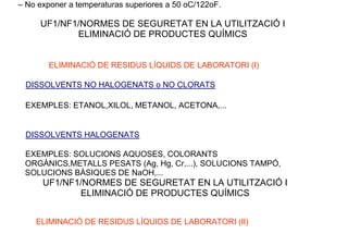 – No exponer a temperaturas superiores a 50 oC/122oF.
UF1/NF1/NORMES DE SEGURETAT EN LA UTILITZACIÓ I
ELIMINACIÓ DE PRODUCTES QUÍMICS
ELIMINACIÓ DE RESIDUS LÍQUIDS DE LABORATORI (I)
DISSOLVENTS NO HALOGENATS o NO CLORATS
EXEMPLES: ETANOL,XILOL, METANOL, ACETONA,...
DISSOLVENTS HALOGENATS
EXEMPLES: SOLUCIONS AQUOSES, COLORANTS
ORGÀNICS,METALLS PESATS (Ag, Hg, Cr,...), SOLUCIONS TAMPÓ,
SOLUCIONS BÀSIQUES DE NaOH,...
UF1/NF1/NORMES DE SEGURETAT EN LA UTILITZACIÓ I
ELIMINACIÓ DE PRODUCTES QUÍMICS
ELIMINACIÓ DE RESIDUS LÍQUIDS DE LABORATORI (II)
 