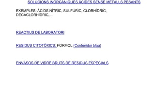 SOLUCIONS INORGÀNIQUES ÀCIDES SENSE METALLS PESANTS
EXEMPLES: ÀCIDS NÍTRIC, SULFÚRIC, CLORHÍDRIC,
DECACLORHÍDRIC,...
REACTIUS DE LABORATORI
RESIDUS CITOTÒXICS: FORMOL (Contenidor blau)
ENVASOS DE VIDRE BRUTS DE RESIDUS ESPECIALS
 