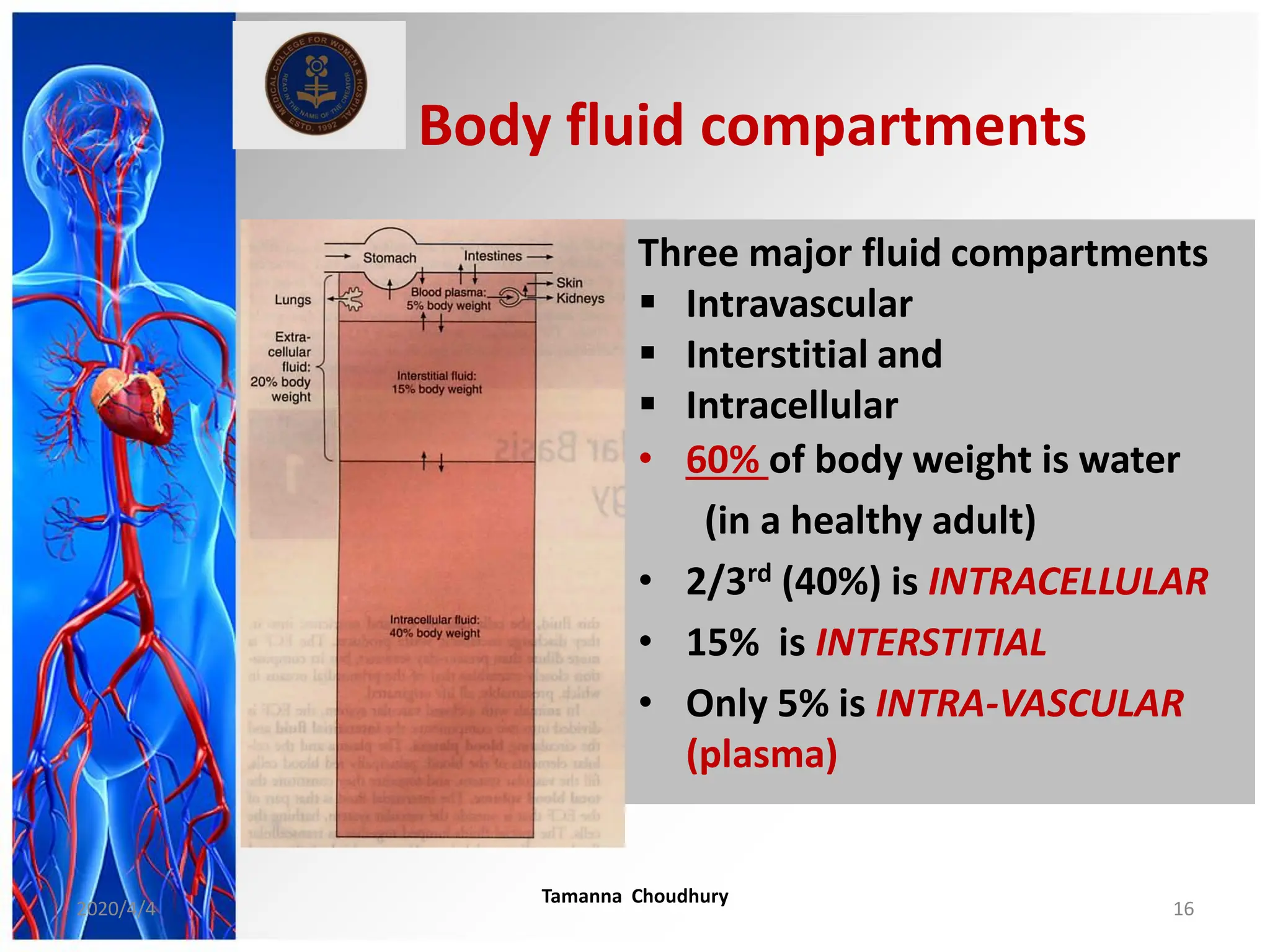 Body fluid compartments
• 60% of body weight is water
(in a healthy adult)
• 2/3rd (40%) is INTRACELLULAR
• 15% is INTERSTITIAL
• Only 5% is INTRA-VASCULAR
(plasma)
Three major fluid compartments
 Intravascular
 Interstitial and
 Intracellular
2020/4/4
Tamanna Choudhury
16
 