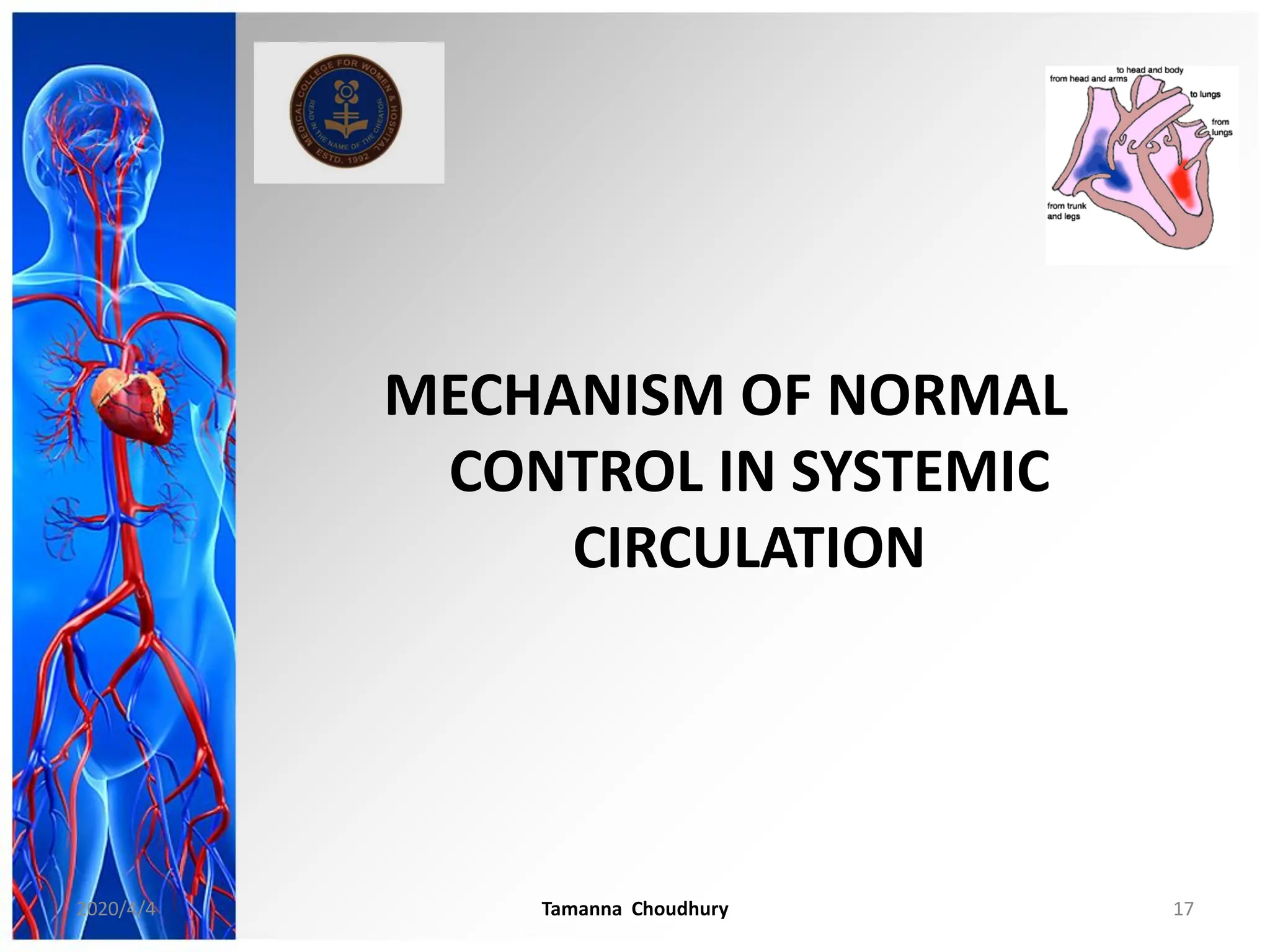 MECHANISM OF NORMAL
CONTROL IN SYSTEMIC
CIRCULATION
2020/4/4 Tamanna Choudhury 17
 