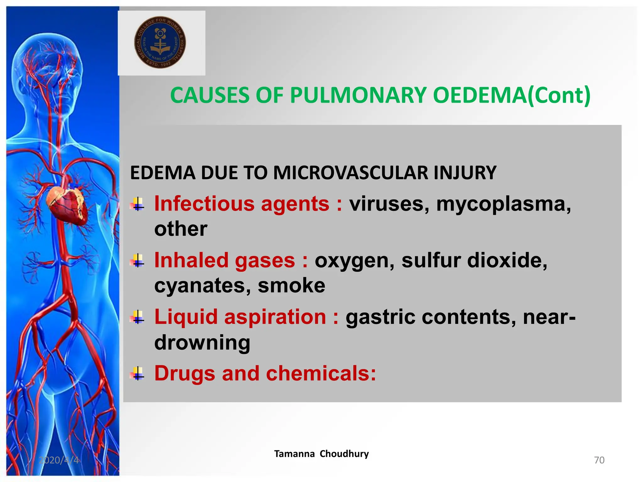CAUSES OF PULMONARY OEDEMA(Cont)
EDEMA DUE TO MICROVASCULAR INJURY
Infectious agents : viruses, mycoplasma,
other
Inhaled gases : oxygen, sulfur dioxide,
cyanates, smoke
Liquid aspiration : gastric contents, near-
drowning
Drugs and chemicals:
2020/4/4
Tamanna Choudhury
70
 