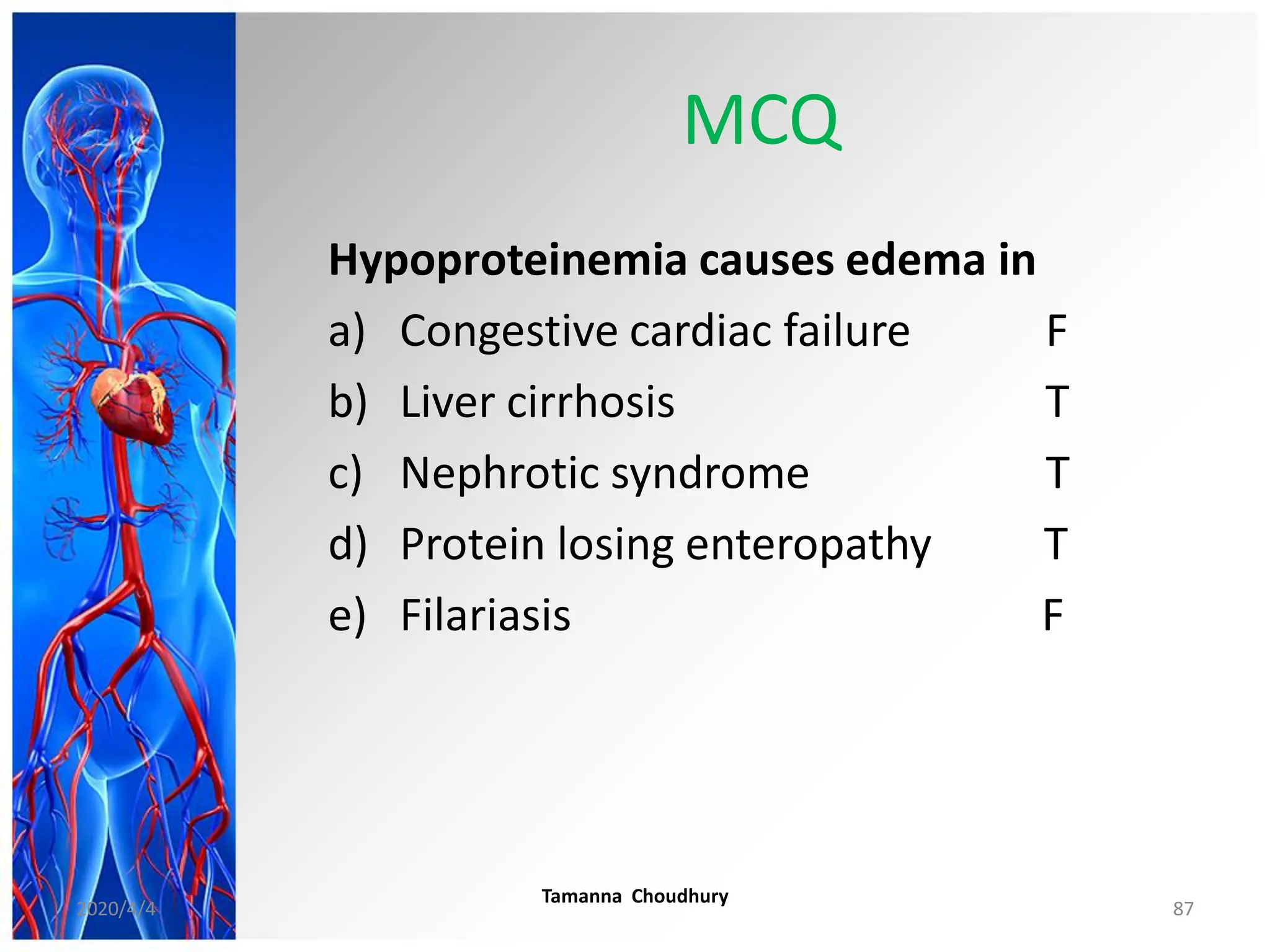 MCQ
Hypoproteinemia causes edema in
a) Congestive cardiac failure F
b) Liver cirrhosis T
c) Nephrotic syndrome T
d) Protein losing enteropathy T
e) Filariasis F
2020/4/4
Tamanna Choudhury
87
 