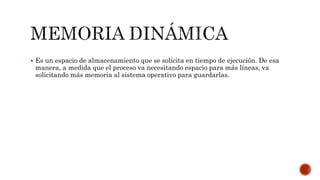  Es un espacio de almacenamiento que se solicita en tiempo de ejecución. De esa
manera, a medida que el proceso va necesitando espacio para más líneas, va
solicitando más memoria al sistema operativo para guardarlas.
 