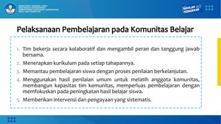 Pelaksanaan Pembelajaran pada Komunitas Belajar
1. Tim bekerja secara kolaboratif dan mengambil peran dan tanggung jawab
bersama.
2. Menerapkan kurikulum pada setiap tahapannya.
3. Memantau pembelajaran siswa dengan proses penilaian berkelanjutan.
4. Menggunakan hasil penilaian umum untuk melatih anggota komunitas,
membangun kapasitas tim komunitas, memperluas pembelajaran dengan
memfokuskan pada peningkatan hasil belajar siswa.
5. Memberikan intervensi dan pengayaan yang sistematis.
 