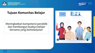 Tujuan Komunitas Belajar
Meningkatkan kompetensi pendidik
dan membangun budaya belajar
bersama yang berkelanjutan
 
