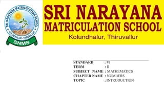 STANDARD : VI
TERM : II
SUBJECT NAME : MATHEMATICS
CHAPTER NAME : NUMBERS
TOPIC : INTRODUCTION
 