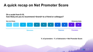 Architecting CX Measurement Frameworks and Ensuring CX Metrics are fit ...