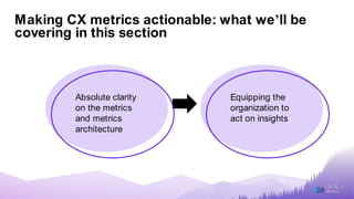 Architecting CX Measurement Frameworks and Ensuring CX Metrics are fit ...