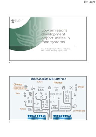 07/11/2023
Low emissions
development
opportunities in
food systems
Louis Verchot, Christopher Martius, Tek Sapkota,
Marc Corbeels, Wei Zhang, Augusto Castro
FOOD SYSTEMS ARE COMPLEX
0
1
 