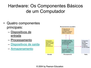 © 2004 by Pearson Education
Hardware: Os Componentes Básicos
de um Computador
• Quatro componentes
principais:
– Dispositivos de
entrada
– Processamento
– Dispositivos de saída
– Armazenamento
 