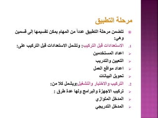 
‫قس‬ ‫إلى‬ ‫تقسيمها‬ ‫يمكن‬ ‫المهام‬ ‫من‬ ً‫ا‬‫عدد‬ ‫التطبيق‬ ‫مرحلة‬ ‫تتضمن‬
‫مين‬
‫وهي‬
:
.1
‫التركيب‬ ‫قبل‬ ‫االستعدادات‬
:
‫التركيب‬ ‫قبل‬ ‫االستعدادات‬ ‫وتشمل‬
‫على‬
:

‫المستخدمين‬ ‫اعداد‬

‫والتدريب‬ ‫التعيين‬

‫العمل‬ ‫مواقع‬ ‫اعداد‬

‫البيانات‬ ‫تحويل‬
.2
‫والتشغيل‬ ‫واالختبار‬ ‫التركيب‬
:
‫من‬ ‫كال‬ ‫ويشمل‬
:

‫طرق‬ ‫عدة‬ ‫ولها‬ ‫والبرامج‬ ‫االجهزة‬ ‫تركيب‬
:

‫المتوازي‬ ‫المدخل‬

‫التدريجي‬ ‫المدخل‬
 