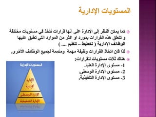 
‫مخ‬ ‫مستويات‬ ‫في‬ ‫تتخذ‬ ‫قرارات‬ ‫أنها‬ ‫على‬ ‫اإلدارة‬ ‫إلى‬ ‫النظر‬ ‫يمكن‬ ‫كما‬
‫تلفة‬
‫عليها‬ ‫تطبق‬ ‫التي‬ ‫الموارد‬ ‫من‬ ‫اكثر‬ ‫او‬ ‫بمورد‬ ‫القرارات‬ ‫هذه‬ ‫تتعلق‬ ‫و‬
‫اإلدارية‬ ‫الوظائف‬
(
‫تخطيط‬
–
‫تنظيم‬
) ....

‫األخرى‬ ‫الوظائف‬ ‫لجميع‬ ‫ومتممة‬ ‫مهمة‬ ‫وظيفة‬ ‫القرارات‬ ‫اتخاذ‬ ‫فان‬ ‫لذا‬
.

‫للقرارات‬ ‫مستويات‬ ‫ثالث‬ ‫هناك‬
:
1
-
‫العليا‬ ‫اإلدارة‬ ‫مستوى‬
.
2
-
‫الوسطى‬ ‫اإلدارة‬ ‫مستوى‬
.
3
-
‫التنفيذية‬ ‫اإلدارة‬ ‫مستوى‬
.
31
 
