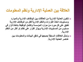 
‫والموارد‬ ‫اإلدارية‬ ‫الوظائف‬ ‫بين‬ ‫العالقات‬ ‫من‬ ‫اإلدارية‬ ‫العملية‬ ‫تتكون‬
‫اإلدارية‬ ‫الوظائف‬ ‫من‬ ‫فكل‬ ‫اإلدارية‬ ‫والنظم‬ ‫القرارات‬ ‫اتخاذ‬ ‫ومستويات‬
‫قرار‬ ‫باتخاذ‬ ‫الوظيفة‬ ‫وتكتمل‬ ‫المؤسسة‬ ‫موارد‬ ‫من‬ ‫مورد‬ ‫كل‬ ‫على‬ ‫تطبق‬
‫في‬
‫ا‬ ‫من‬ ‫أكثر‬ ‫أو‬ ‫نظام‬ ‫على‬ ‫القرار‬ ‫ويؤثر‬ ‫اإلدارية‬ ‫المستويات‬ ‫من‬ ‫مستوى‬
‫لنظم‬
‫اإلدارية‬
.

‫ب‬ ‫والمعلومات‬ ‫البيانات‬ ‫تدفق‬ ‫في‬ ‫جميعها‬ ‫السابقة‬ ‫العالقات‬ ‫ونمثل‬
‫ين‬
‫اإلدارية‬ ‫العملية‬ ‫عناصر‬
.
34
 