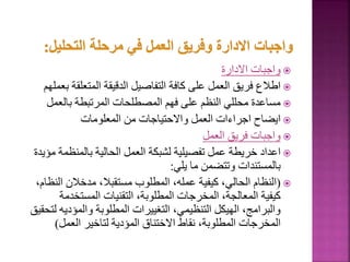
‫االدارة‬ ‫واجبات‬

‫المتعلقة‬ ‫الدقيقة‬ ‫التفاصيل‬ ‫كافة‬ ‫على‬ ‫العمل‬ ‫فريق‬ ‫اطالع‬
‫بعملهم‬

‫بالعمل‬ ‫المرتبطة‬ ‫المصطلحات‬ ‫فهم‬ ‫على‬ ‫النظم‬ ‫محللي‬ ‫مساعدة‬

‫المعلومات‬ ‫من‬ ‫واالحتياجات‬ ‫العمل‬ ‫اجراءات‬ ‫ايضاح‬

‫العمل‬ ‫فريق‬ ‫واجبات‬

‫بالمنظمة‬ ‫الحالية‬ ‫العمل‬ ‫لشبكة‬ ‫تفصيلية‬ ‫عمل‬ ‫خريطة‬ ‫اعداد‬
‫مؤيدة‬
‫يلي‬ ‫ما‬ ‫وتتضمن‬ ‫بالمستندات‬
:

(
‫الن‬ ‫مدخالن‬ ،‫مستقبال‬ ‫المطلوب‬ ،‫عمله‬ ‫كيفية‬ ،‫الحالي‬ ‫النظام‬
،‫ظام‬
‫المستخدمة‬ ‫التقنيات‬ ،‫المطلوبة‬ ‫المخرجات‬ ،‫المعالجة‬ ‫كيفية‬
‫والمؤدي‬ ‫المطلوبة‬ ‫التغييرات‬ ،‫التنظيمي‬ ‫الهيكل‬ ،‫والبرامج‬
‫لتحقيق‬ ‫ه‬
‫العمل‬ ‫لتاخير‬ ‫المؤدية‬ ‫االختناق‬ ‫نقاط‬ ،‫المطلوبة‬ ‫المخرجات‬
)
 