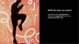 Déﬁs de mise en œuvre
Complexité des
Nécessité d'
.
.Gestion des
.
 